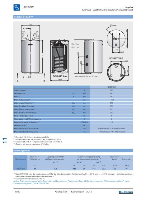 Buderus Gesamt-Preisliste und Rabattliste Katalog Teil 1 - Heizungs ...