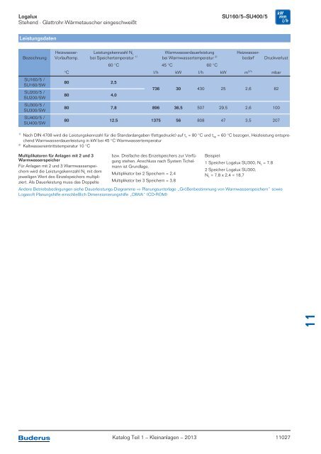 Buderus Gesamt-Preisliste und Rabattliste Katalog Teil 1 - Heizungs ...