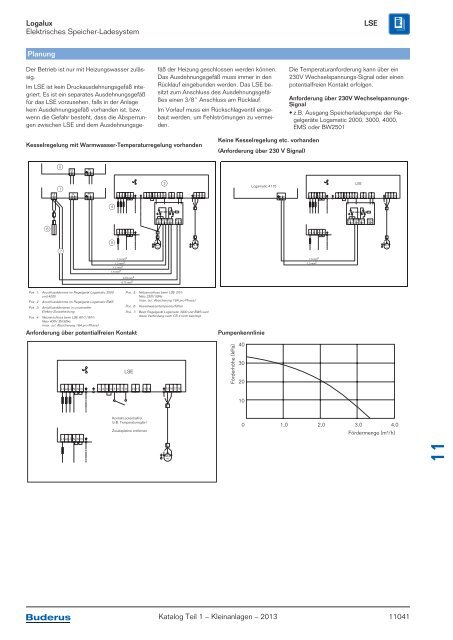 Buderus Gesamt-Preisliste und Rabattliste Katalog Teil 1 - Heizungs ...