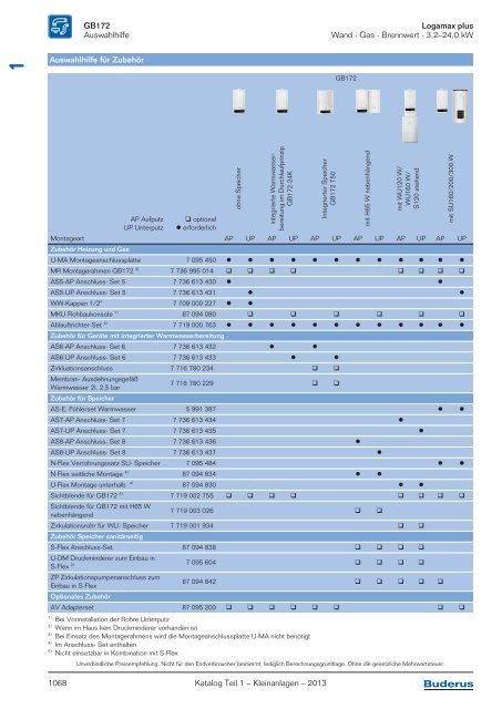 Buderus Gesamt-Preisliste und Rabattliste Katalog Teil 1 - Heizungs ...