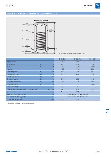 Buderus Gesamt-Preisliste und Rabattliste Katalog Teil 1 - Heizungs ...