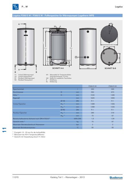 Buderus Gesamt-Preisliste und Rabattliste Katalog Teil 1 - Heizungs ...