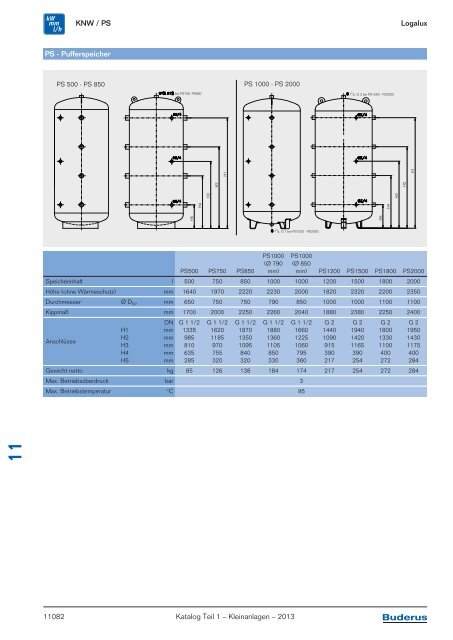 Buderus Gesamt-Preisliste und Rabattliste Katalog Teil 1 - Heizungs ...