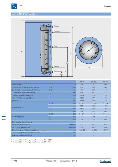 Buderus Gesamt-Preisliste und Rabattliste Katalog Teil 1 - Heizungs ...