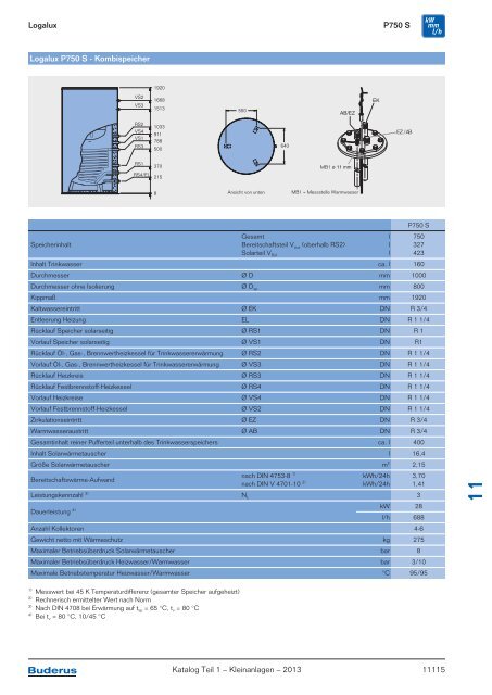 Buderus Gesamt-Preisliste und Rabattliste Katalog Teil 1 - Heizungs ...