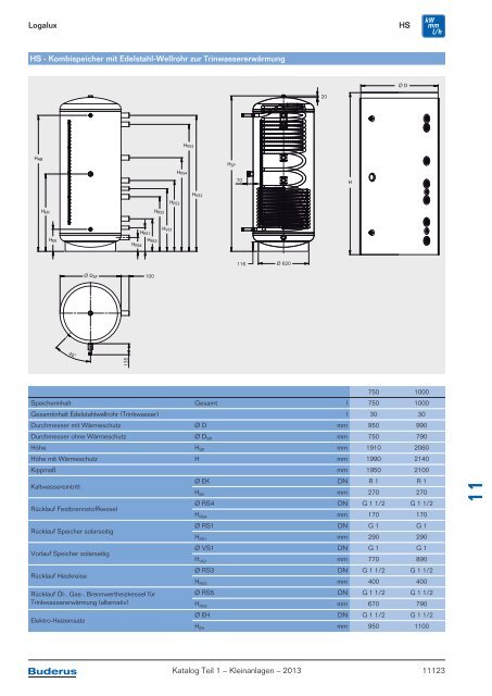 Buderus Gesamt-Preisliste und Rabattliste Katalog Teil 1 - Heizungs ...