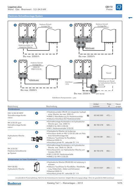 Buderus Gesamt-Preisliste und Rabattliste Katalog Teil 1 - Heizungs ...