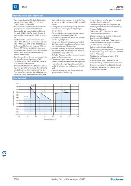 Buderus Gesamt-Preisliste und Rabattliste Katalog Teil 1 - Heizungs ...