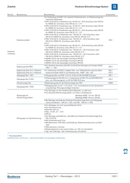 Buderus Gesamt-Preisliste und Rabattliste Katalog Teil 1 - Heizungs ...