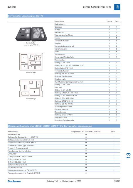 Buderus Gesamt-Preisliste und Rabattliste Katalog Teil 1 - Heizungs ...