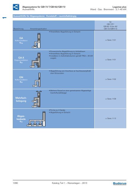 Buderus Gesamt-Preisliste und Rabattliste Katalog Teil 1 - Heizungs ...