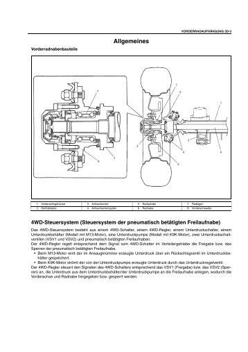 Allgemeines - PicR.de