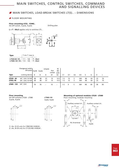 main switches, control switches, command and signalling ... - Schrack