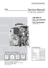 TV Service Manual - Diagramasde.com