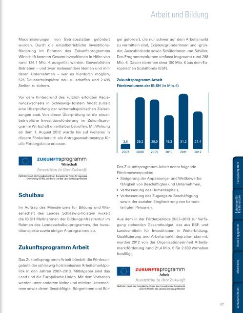 PDF für den Download - Investitionsbank Schleswig-Holstein