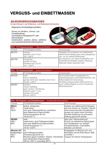 Katalog für Kleb-, Dicht-, Beschichtungsmaterialien - DE - Baltres