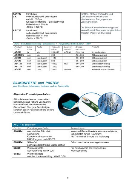 Katalog für Kleb-, Dicht-, Beschichtungsmaterialien - DE - Baltres