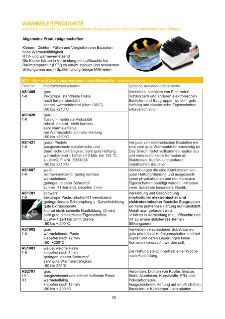 Katalog für Kleb-, Dicht-, Beschichtungsmaterialien - DE - Baltres