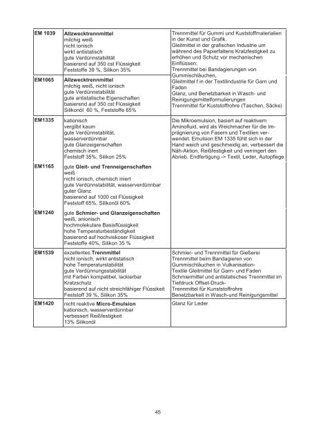 Katalog für Kleb-, Dicht-, Beschichtungsmaterialien - DE - Baltres