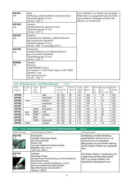 Katalog für Kleb-, Dicht-, Beschichtungsmaterialien - DE - Baltres