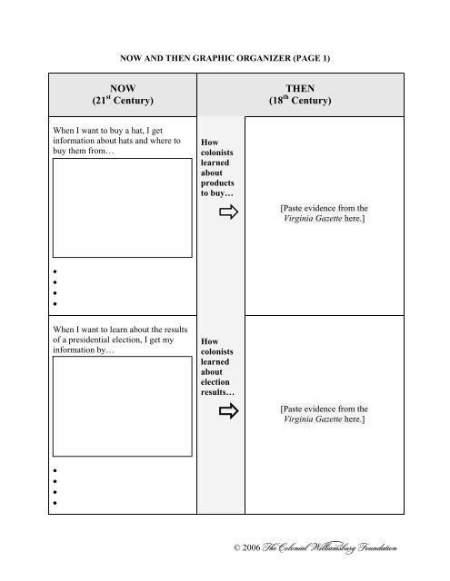 Now and Then Graphic Organizer