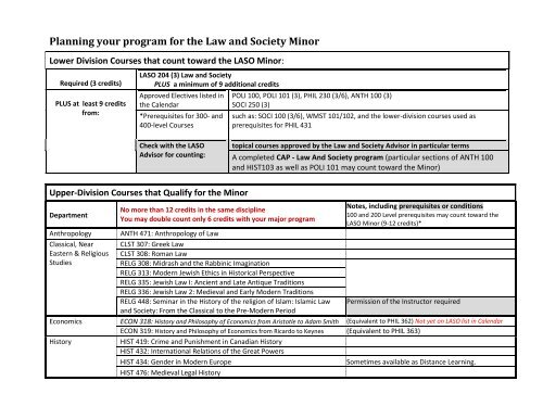 Law and Society -Planning Your Program - History, Department of