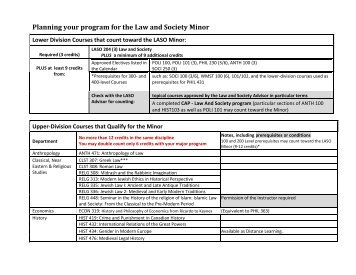 Planning your program for the Law and Society Minor - History ...