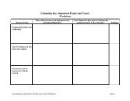 LAJ Evaluating Key Jamestown People and Events Worksheet