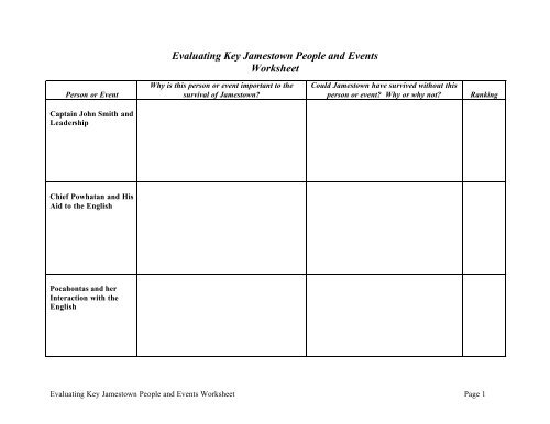 LAJ Evaluating Key Jamestown People and Events Worksheet