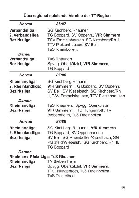 1986 - 1992 - VfR Simmern Tischtennis