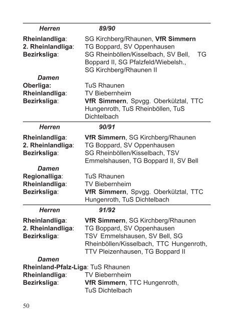 1986 - 1992 - VfR Simmern Tischtennis