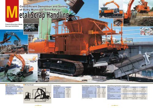 Scrap Metal Recycling - Hitachi Construction Machinery