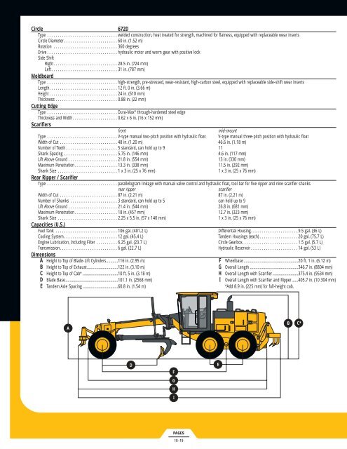 GRADERS - John Deere