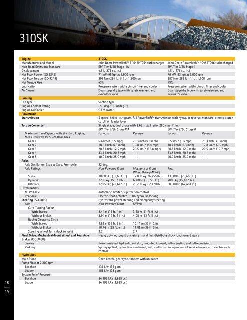 PDF (4.7MB) - Hitachi Construction Machinery