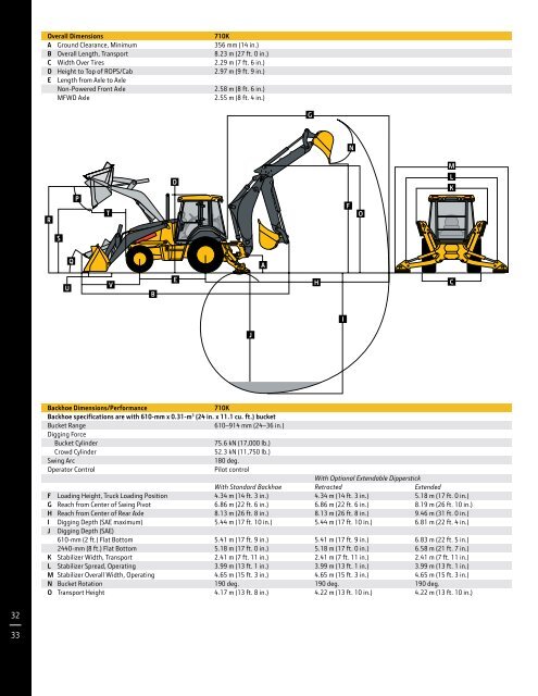 PDF (4.7MB) - Hitachi Construction Machinery