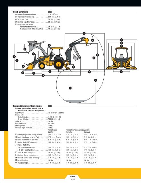 310SJ - Hitachi Construction Machinery