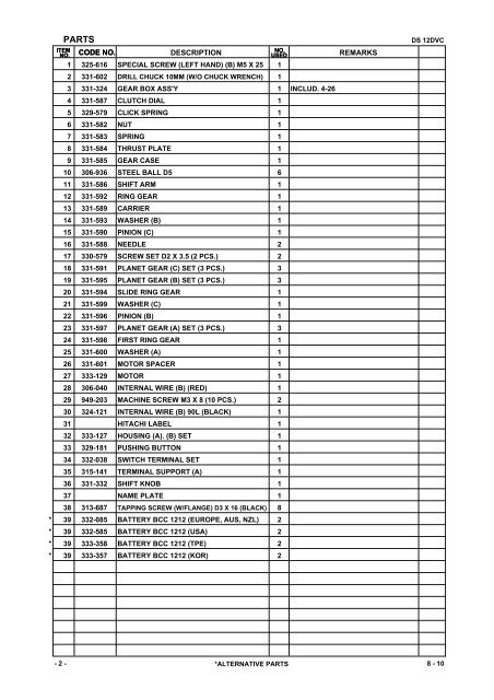 DS12DVC Exploded Diagram and Parts Listing - Hitachi