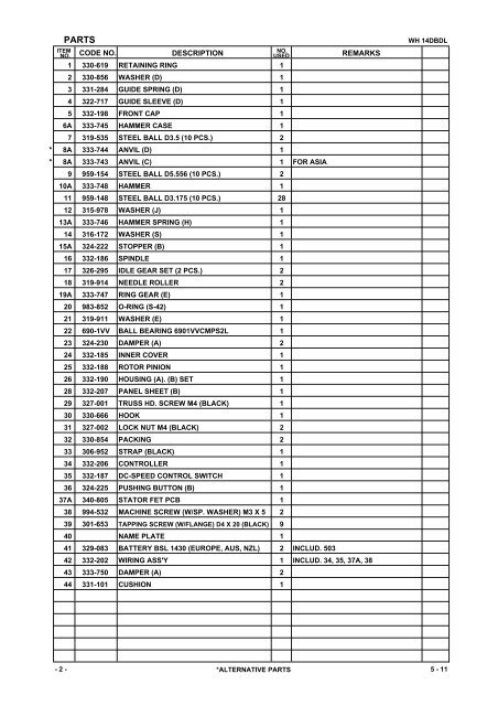 WH14DBDL Exploded Diagram and Parts Listing