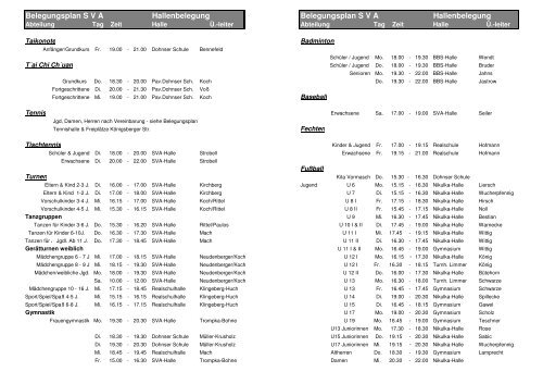 Sportstätten in Alfeld Sportvereinigung Alfeld v. 1858 e. V. - SV Alfeld