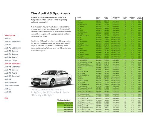 Audi graduated CO2 guide