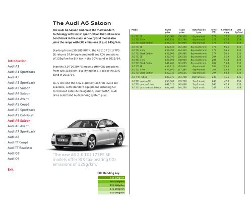 Audi graduated CO2 guide