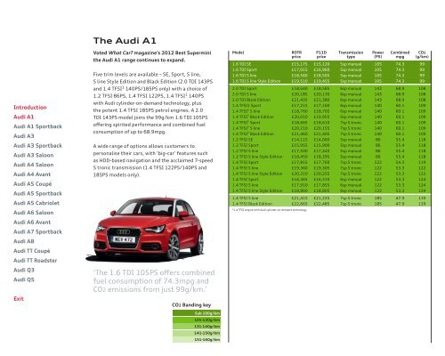 Audi graduated CO2 guide