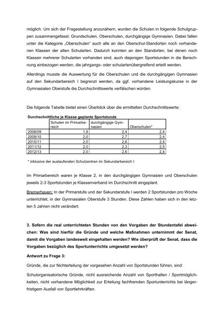 Situation des Schulsports im Land Bremen - Bremische Bürgerschaft