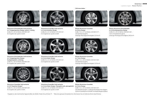 Katalog laden - Audi