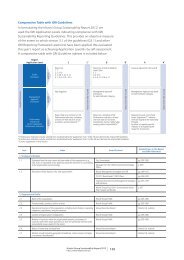 Comparative Table with GRI Guidelines In formulating the Hitachi ...