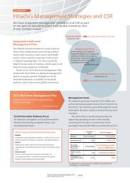 Hitachi's Management Strategies and CSR