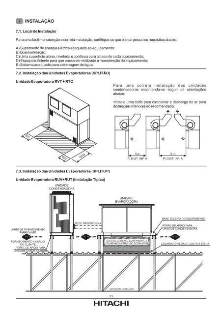 Split Alta Capacidade Package Modular SÃ©rie RAPIV_D ... - Hitachi