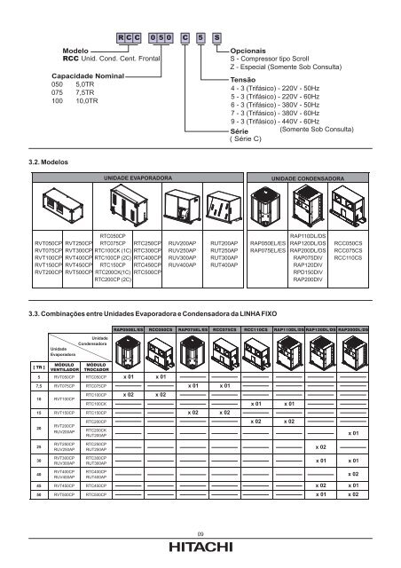 Split Alta Capacidade Package Modular SÃ©rie RAPIV_D ... - Hitachi