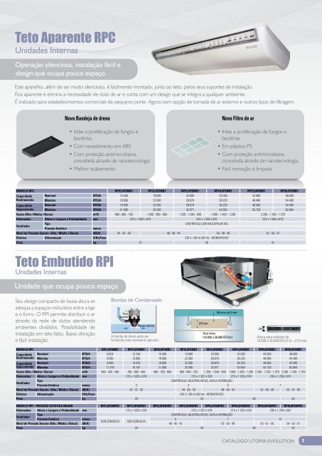 UTOPIA EVOLUTION - Hitachi Ar Condicionado do Brasil