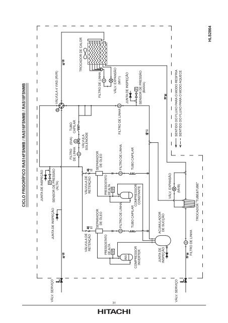 IHMIS-SETAR013 (ORIGINAL).cdr - Hitachi